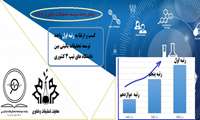 کسب رتبه اول مرکز توسعه تحقیقات بالینی بیمارستان حضرت ولیعصر(عج) فسا در بین دانشگاههای علوم پزشکی تیپ 3 کشور