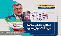 سلامت پایدار در میدان مقاومت؛ روایت عملکرد وزارت بهداشت در جنگ تحمیلی سوم