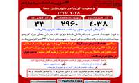 ویروس کرونا با تلفاتش  همچنان در شهرستان فسا می تازد؛ فوت 2 مبتلای دیگر و افزایش فوتی های کرونا به 33 نفر/افزایش موارد مثبت به بیش از 4030 نفر