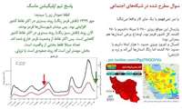 پاسخ به یک ابهام در مورد رنگ بندی شهرها در سال گذشته و امسال