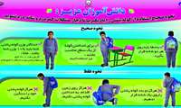 کوله پشتی مناسب و روش صحیح بکارگیری آن/ کوله پشتی نامناسب موجب اختلالات و دردهای اسکلتی– عضلانی می شود.